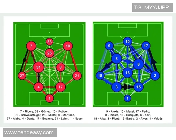 深入解析成都足球队的实力表现与数据分析探讨