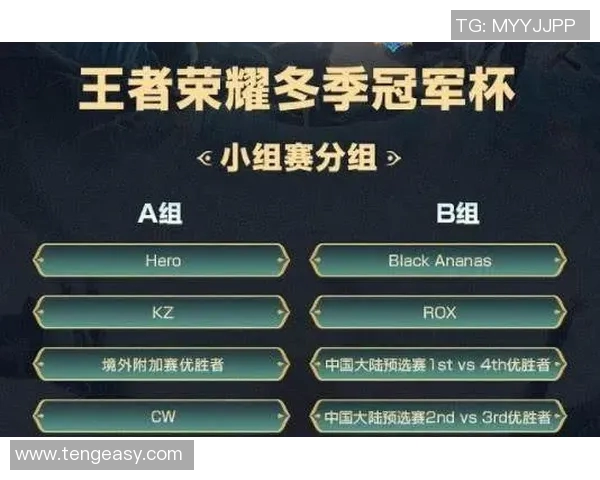 王者荣耀战术解析:EDG团队控制体系的深度剖析与应用 王者荣耀战术解析:EDG团队控制体系的深度剖析与应用