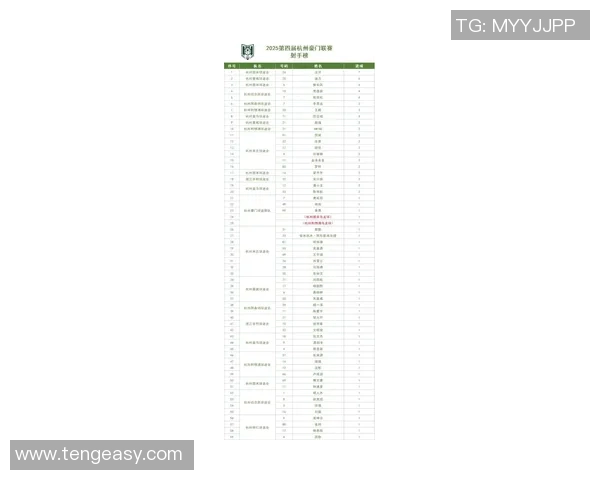 全国锦标赛最新积分榜杭州足球队以67分稳居榜首展现强劲实力
