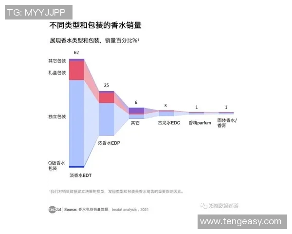 南京滑板队灵活性表现数据分析及其对训练策略的影响研究 南京滑板队灵活性表现数据分析及其对训练策略的影响研究