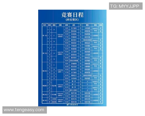 西安足球队技术实力强劲荣登全国足球技术排行榜第五位