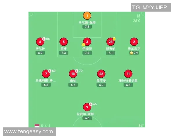 挪威与罗马尼亚的足球对决解析及战术分析