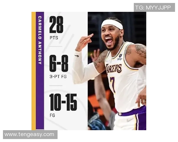 贾莫兰特的篮球传奇之路与未来发展展望分析