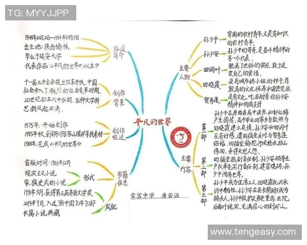 刘泽一的成长之路：从平凡少年到卓越领袖的蜕变与奋斗历程