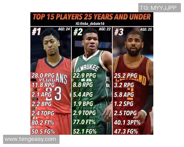 贾雷斯沃克的崛起之路:从篮球新星到未来联盟巨星的蜕变 贾雷斯沃克的崛起之路:从篮球新星到未来联盟巨星的蜕变