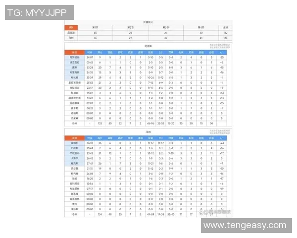 马刺对火箭比赛开盘让分分析及投注建议详解