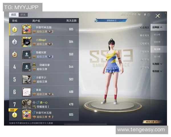 和平精英耐力排行榜新鲜出炉FPX强势夺冠引发热议MBA