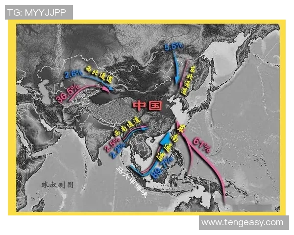 亚马尔地区的地缘政治变迁与能源战略影响分析 亚马尔地区的地缘政治变迁与能源战略影响分析