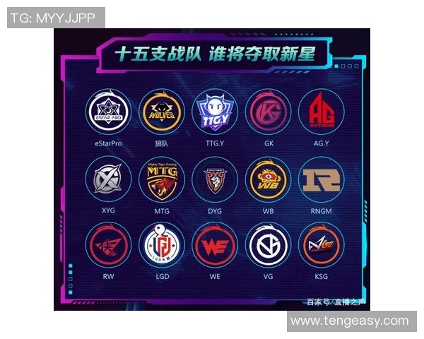 热议王者荣耀LNG战队的崛起与力量变革对电竞未来的影响分析