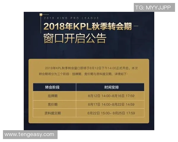 王者荣耀技术排行榜揭晓RNG战队荣登第八名引发热议